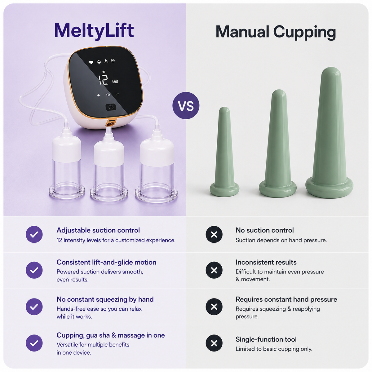Melty™ Facial Cupping Set